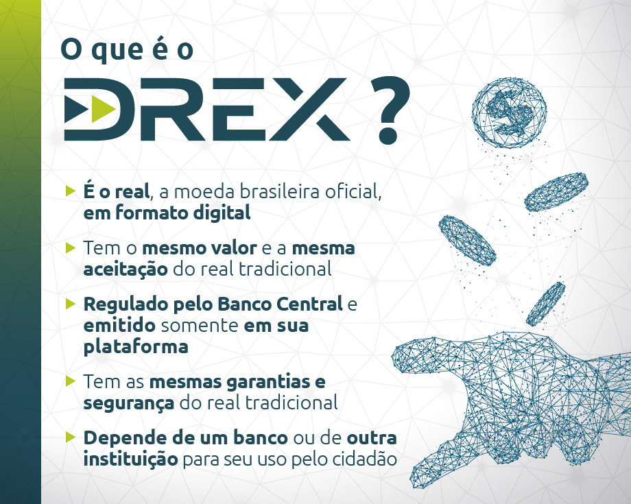 Drex vai substituir o real em 2025? Entenda o futuro do projeto do Banco Central