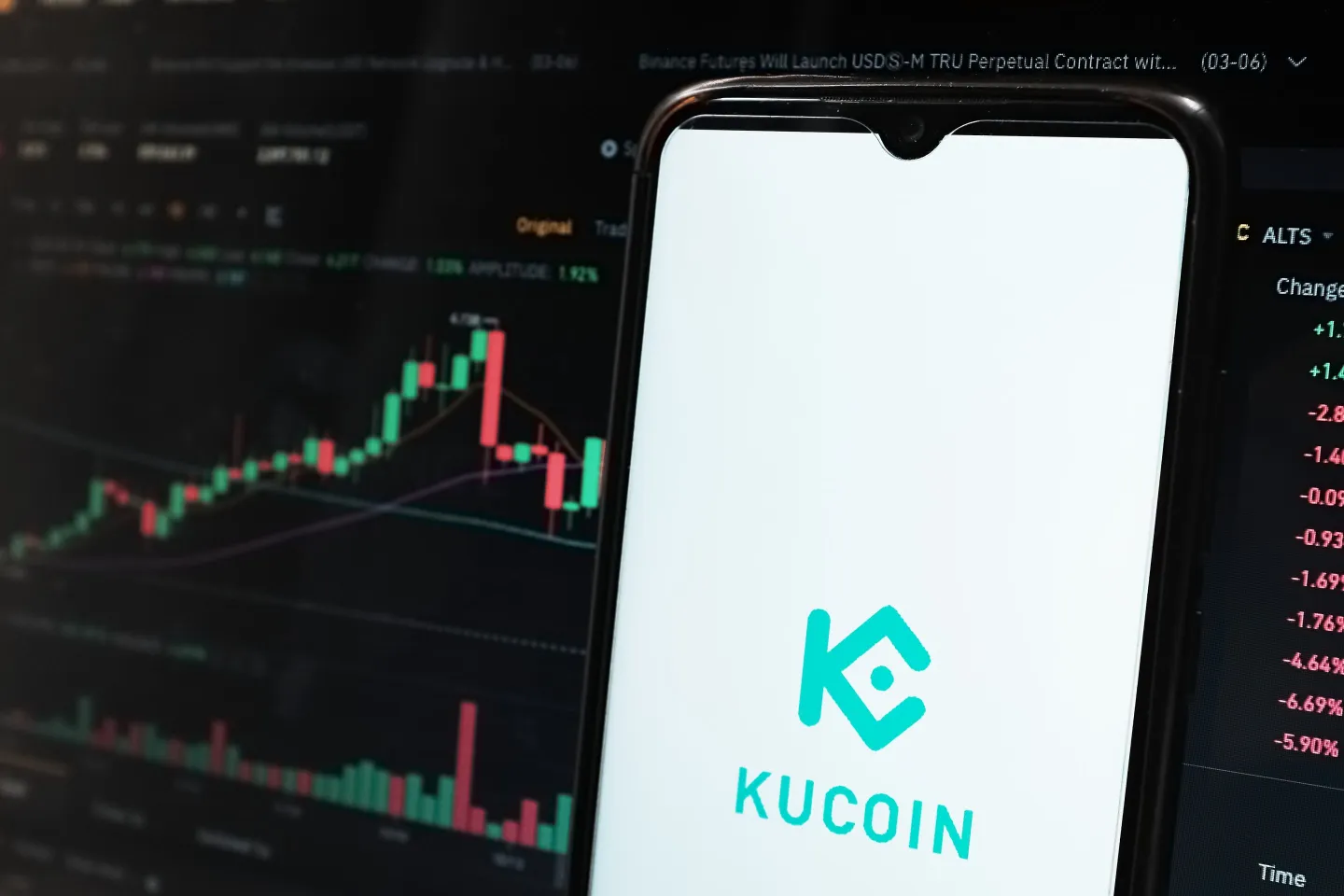 KuCoin e suas Multas: O Que Você Precisa Saber em 2025