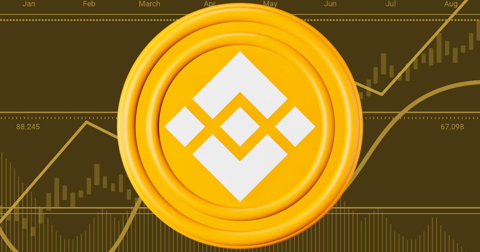 BNB alcança recorde histórico de US$ 1.375 e consolida posição como terceiro maior criptoativo do mundo