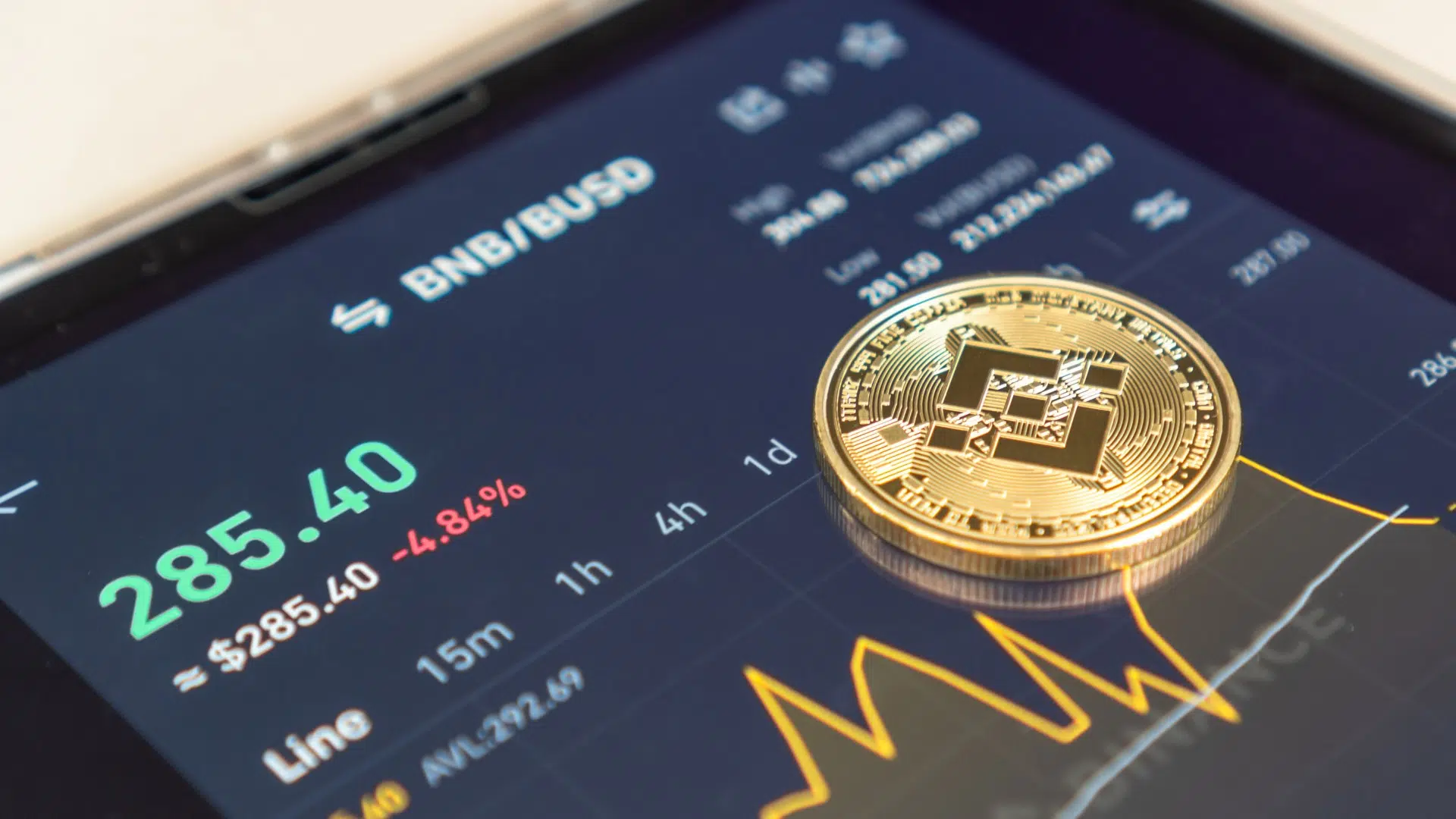 Com o BNB a $860, a criptomoeda fica atrás do mercado mais amplo, à medida que o escrutínio sobre a Binance se intensifica