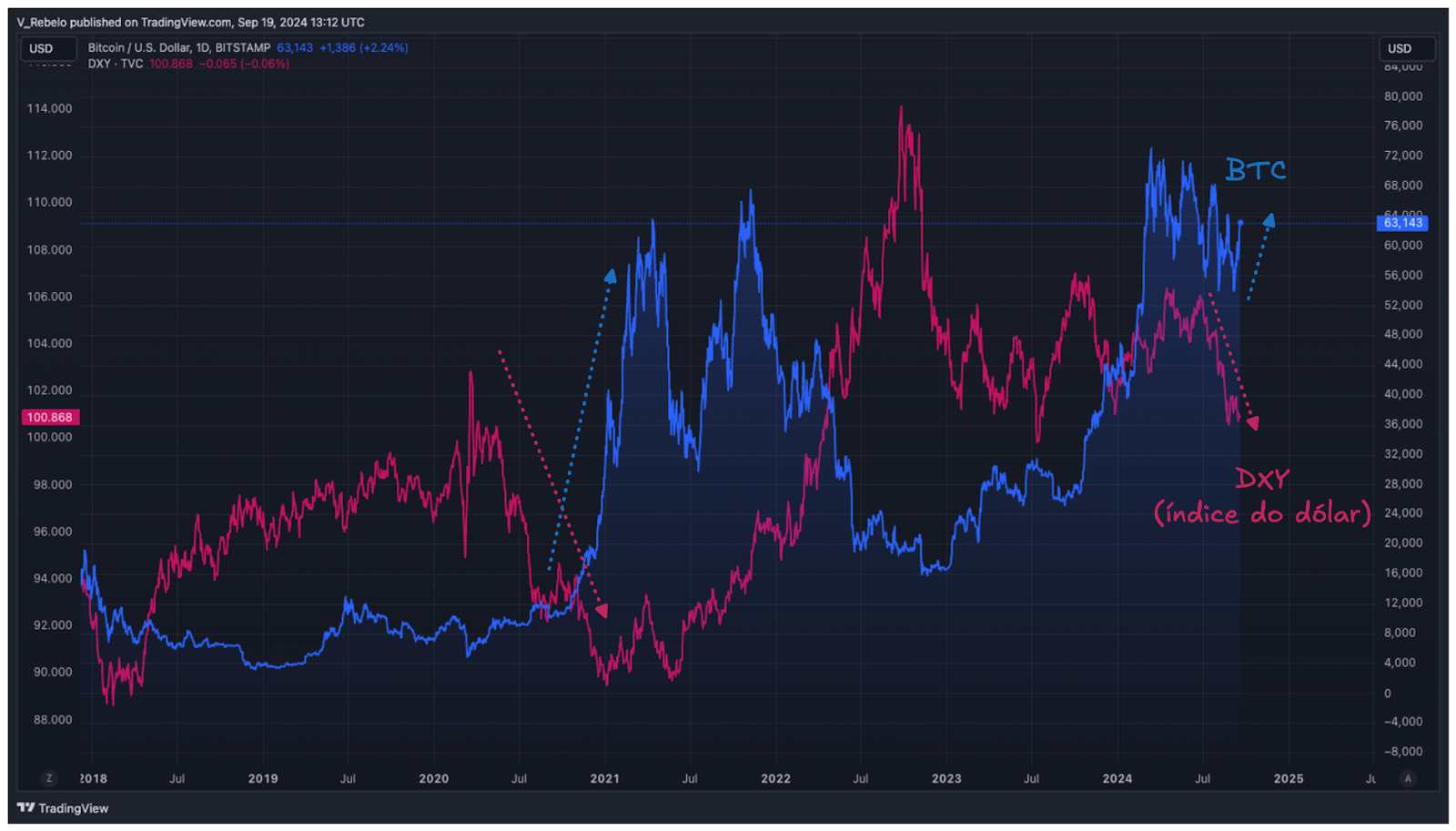 A BitGo vê sua ação subir em sua estreia na NYSE, à medida que investidores apostam na “infraestrutura” do universo cripto